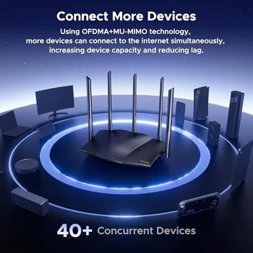 WiFi 6 Router — Routers, Tenda