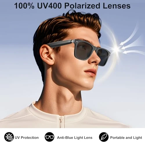 AI Smart Glasses with Chat GPT, Translation, Music Playback, and Hands-Free Calls — Smart Glasses, Giwbeiv