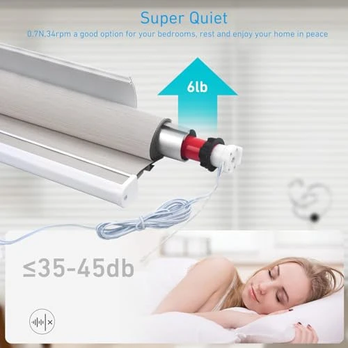 Electric Blind Motor — Roller, Rollerhouse