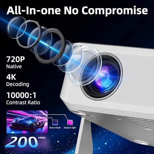 Mini Projector with WiFi 6 and Bluetooth 5.2 — Home Theater Projectors, Phigeek