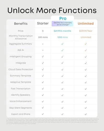 Portable AI Voice Recorder and Note Taker — Voice Recognition & Productivity Software, Soundcore