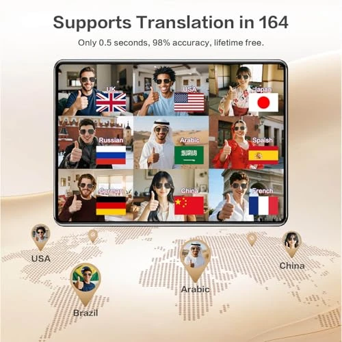 Smart Glasses with AI Translation and Voice Assistant — Smart Glasses, EarlySincere