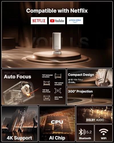 Smart Mini Projector — Home Theater Projectors, VOPLLS