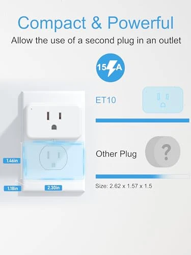Smart Plug — Smart Home Hubs & Controllers, EIGHTREE