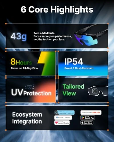 Sports Glasses with HUD Display — Smart Glasses, cybersight