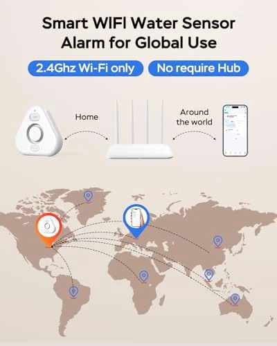 Water Leak Detector with App Alerts — Water Leak Detection Systems, MOXIV