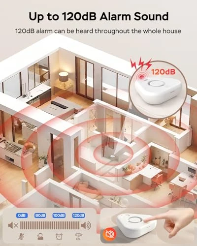 Water Leak Detector with App Alerts — Water Leak Detection Systems, MOXIV