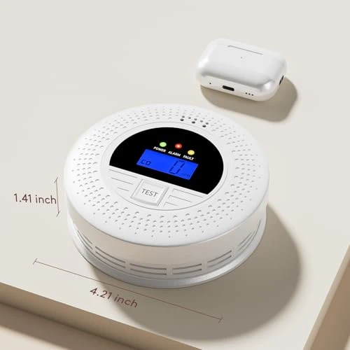 Carbon Monoxide and Smoke Detector — Gas & CO Detectors, ABORNI