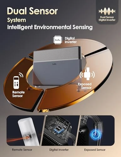 Convection Panel Space Heater for Large Room — Portable Heating Solutions, Ballu