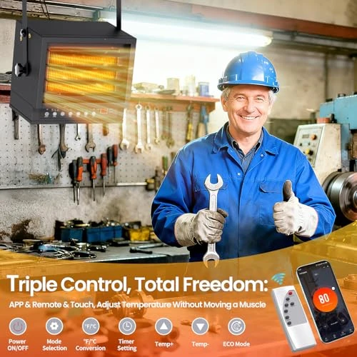 Electric Garage Heater with WIFI, Remote, and ECO Mode — Portable Kerosene Heaters, Riseon