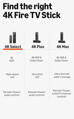 Fire TV Stick 4K Select — Ultra HD Media Players, Amazon