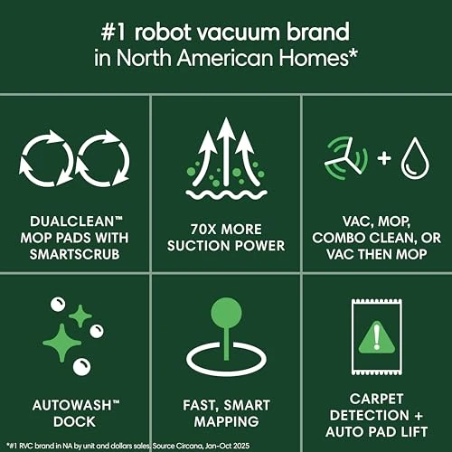 Robot Vacuum & Mop Combo with AutoWash Dock — Smart Cleaning Robots, iRobot