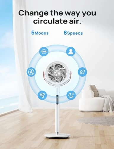 Smart Oscillating Pedestal Fan — Ceiling Fans, Dreo