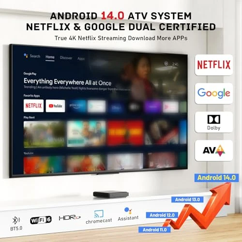 Smart TV Box with Ultra 4K HDR and Voice Remote — Streaming Devices, Kinhank