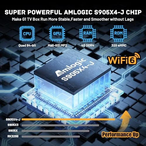 Smart TV Box with Ultra 4K HDR and Voice Remote — Streaming Devices, Kinhank