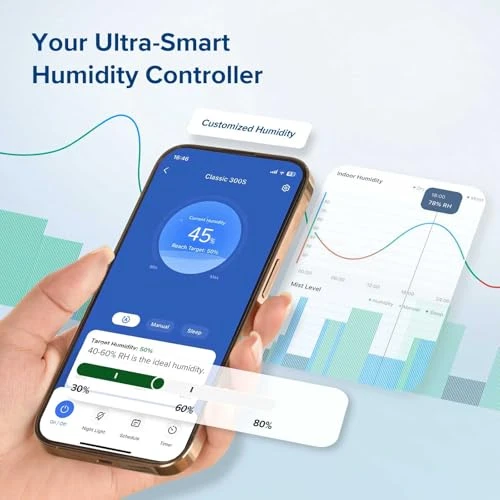 Ultrasonic Smart Top Fill Humidifier — Air Moisturizers, LEVOIT