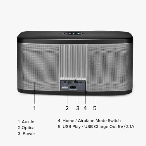 Upgraded Stadium Wi-Fi Bluetooth Smart Hi-Fi Speaker with Alexa Built-in — Built-In Audio Solutions, RIVA
