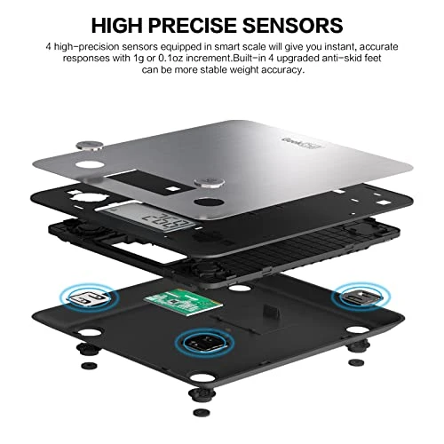 Smart Digital Scale with App — Weight Management Tools, Geek Chef