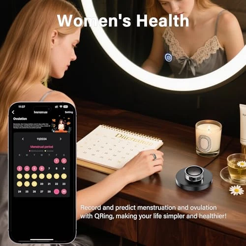 Smart Ring with LED Display Screen — Smart Rings, Walpck