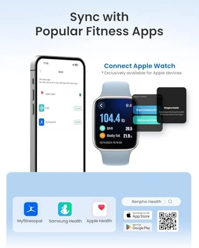 Smart Scale for Body Weight — Body Composition Analysis, RENPHO