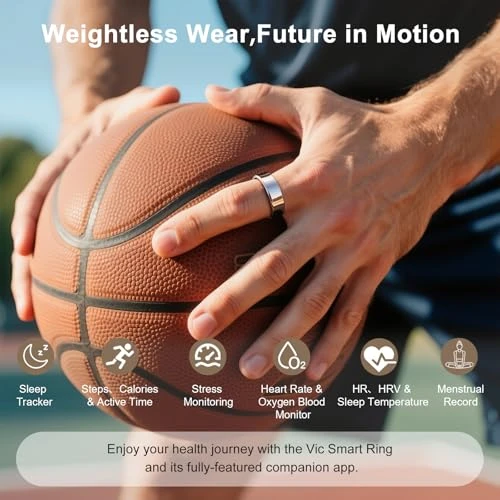 Ultra-Light Titanium Smart Ring — Smart Rings, Victormont