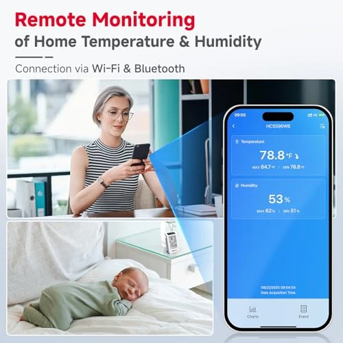 WiFi Bluetooth Thermometer Hygrometer with Solar Boost — Home Climate Control, BaldrTherm