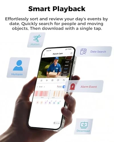 Wireless Outdoor Security Camera System — Outdoor Security Cameras, Gianteye