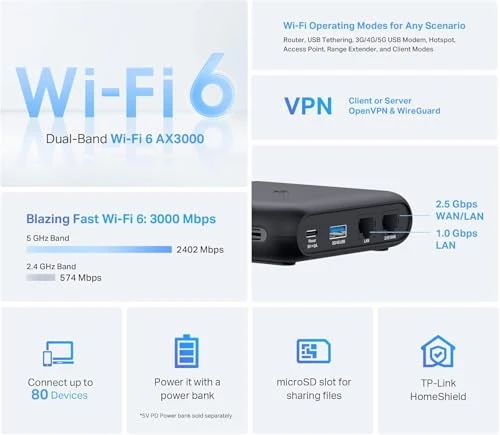 Dual-Band Wi-Fi 6 Travel Router — Modem Router Combos, TP-Link