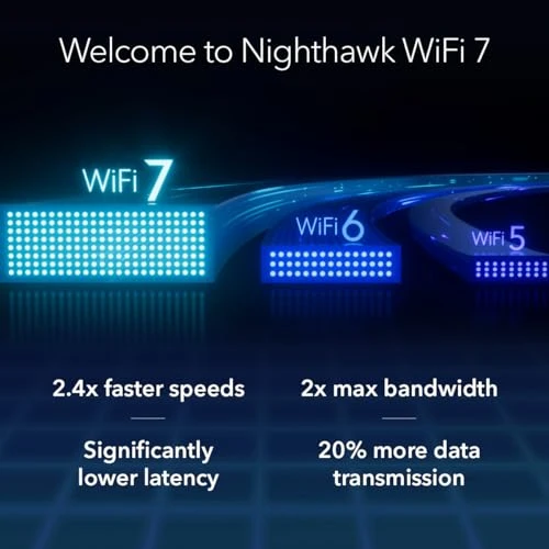 Dual-Band WiFi 7 Router — Modem Router Combos, NETGEAR