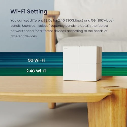 Mesh WiFi System — Mesh Wi-Fi Systems, Tenda
