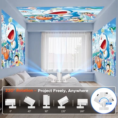 Mini Projector with WiFi and Bluetooth, Smart Portable Movie Projector 4K Support — Home Theater Projectors, CAMWORLD