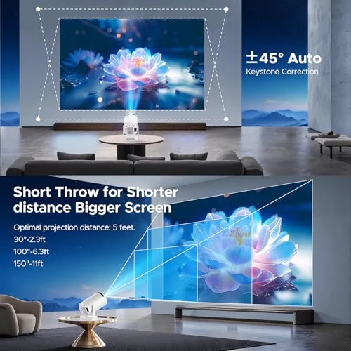 Mini Projector with WiFi and Bluetooth, Smart Portable Movie Projector 4K Support — Home Theater Projectors, CAMWORLD