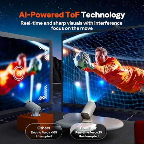 Mini Smart Projector — Home Theater Projectors, Boldever