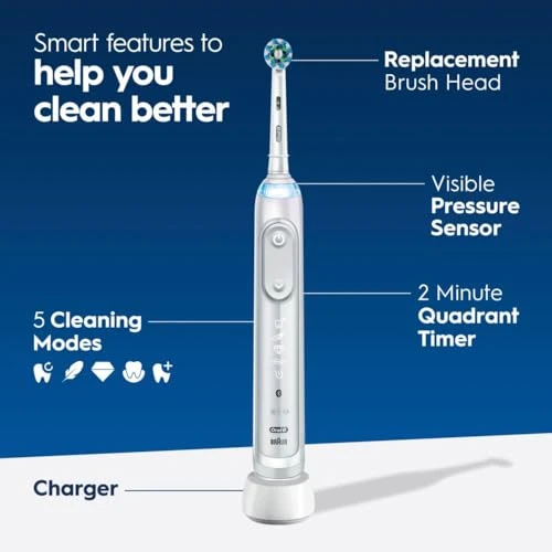 Rechargeable Electric Toothbrush with Replacement Brush Head and Travel Case — Electric Toothbrush Heads, Oral-B
