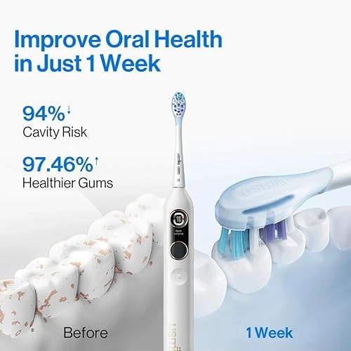 Rechargeable Electric Toothbrush with Smart Display — Sonic Electric Toothbrushes, usmile