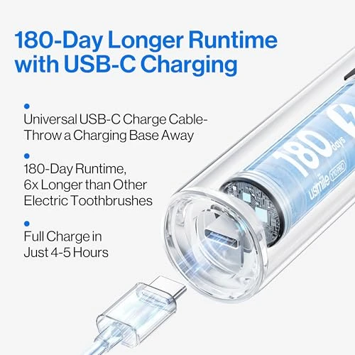 Rechargeable Electric Toothbrush with Smart Display — Sonic Electric Toothbrushes, usmile