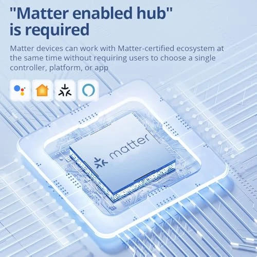 Roller Blinds Motor — Top Motor, Blindsmart