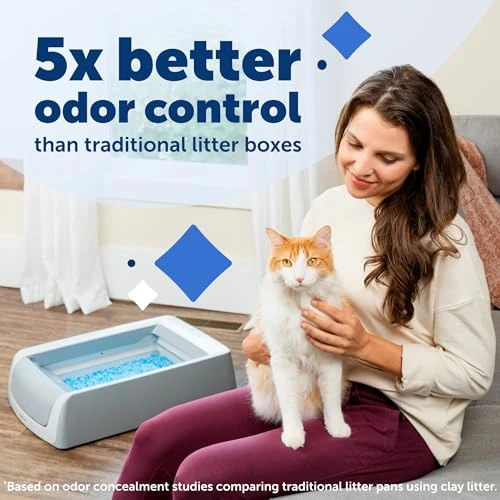 Self-Cleaning Automatic Cat Litter Box with Front Entry and Motion Sensing — Training Systems, PetSafe
