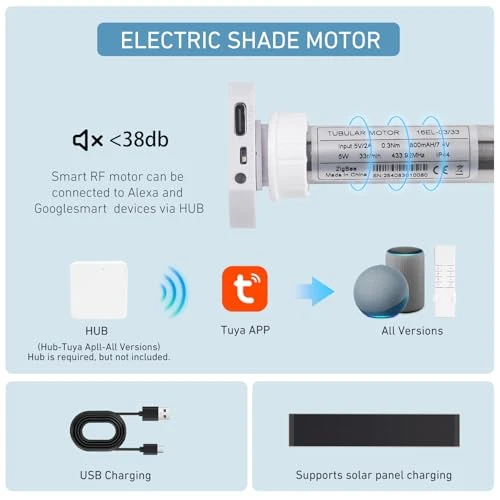 Smart Blind Motor with Built-in Battery — Top Motor, HUIYEETEX