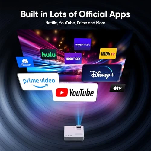 Smart Projector with WiFi and Bluetooth — Home Theater Projectors, NISOO