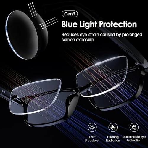 Smart Translation Glasses — Smart Glasses, Emerhome