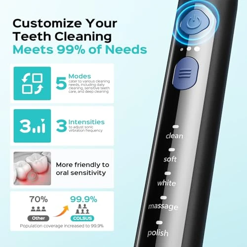 Sonic Electric Toothbrush — Sonic Electric Toothbrushes, COSLUS