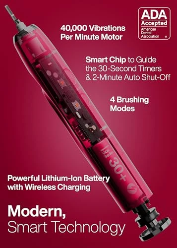 Ultra-Whitening Electric Toothbrush — Ultrasonic, AquaSonic