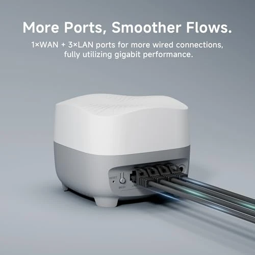 WiFi 6 Mesh System — Routers, DBIT