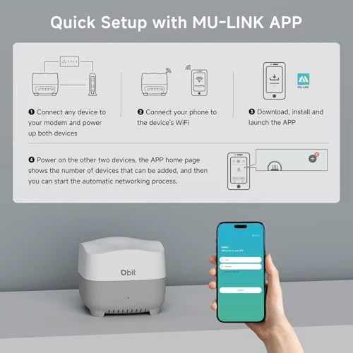 WiFi 6 Mesh System — Routers, DBIT