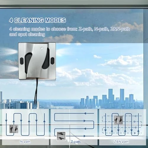 Window Cleaning Robot — Smart Cleaning Robots, RSSIDOL