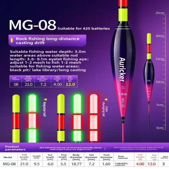 Electronic Fishing Float with Strike Indicator and Color Change — Bite Indicators, Good Household Items