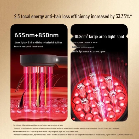 Smart Head and Scalp Massager — Head Relaxation Tools, Breo