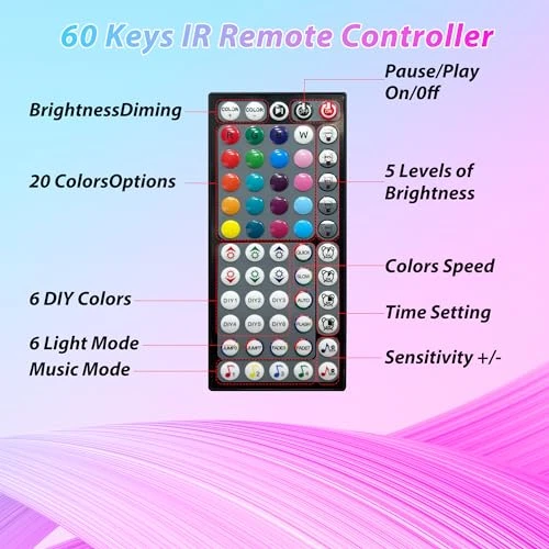 LED Strip Lights — LED Strips, Ledagic