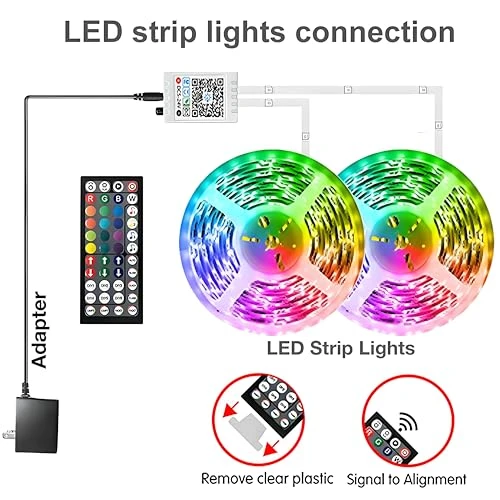 LED Strip Lights — LED Strips, Tenmiro